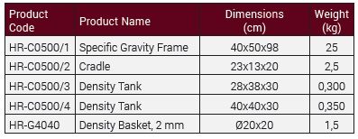 https://www.hira.com.tr/Assets/img/EditorImages/images/YEN%C4%B0%20TABLOLAR-CONCRETE/25_%20SPECIFIC%20GRAVITY%20TEST%20SET%20%20BOUYANCY%20BALANCE%20SYSTEM%20SPARE%20PARTS.jpg